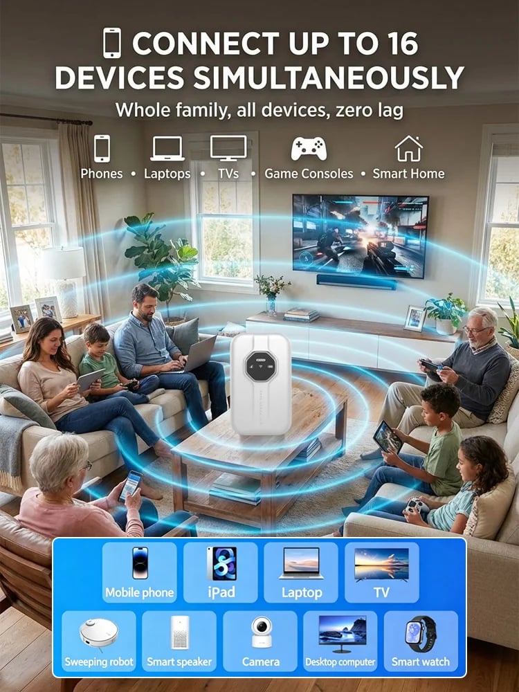 🛜 Portable Wi-Fi Hotspot | Travel Connectivity Device