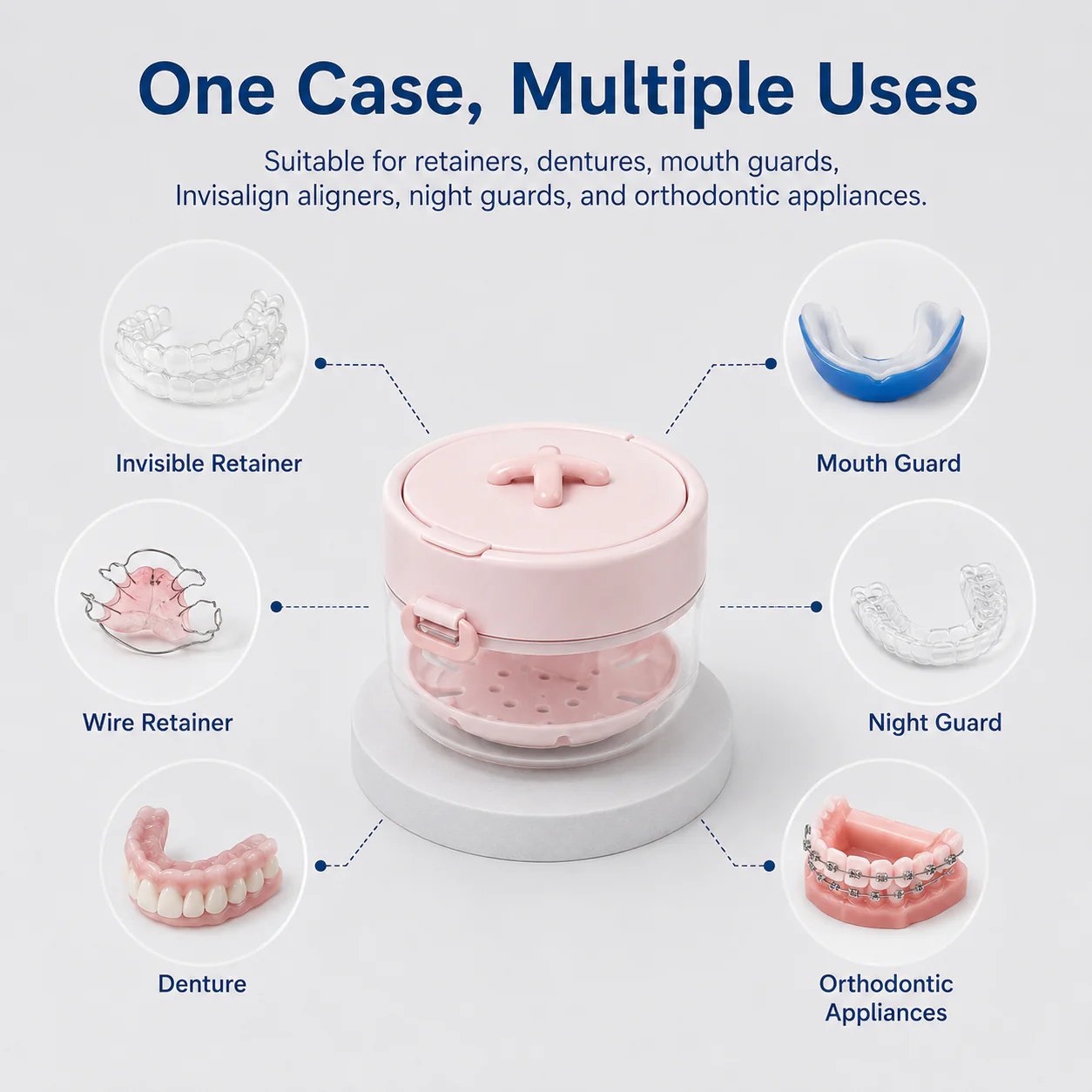 π₯3-in-1 Leak-Proof Retainer Cleaning Case with Mirror, Drain Tray & Travel Storage