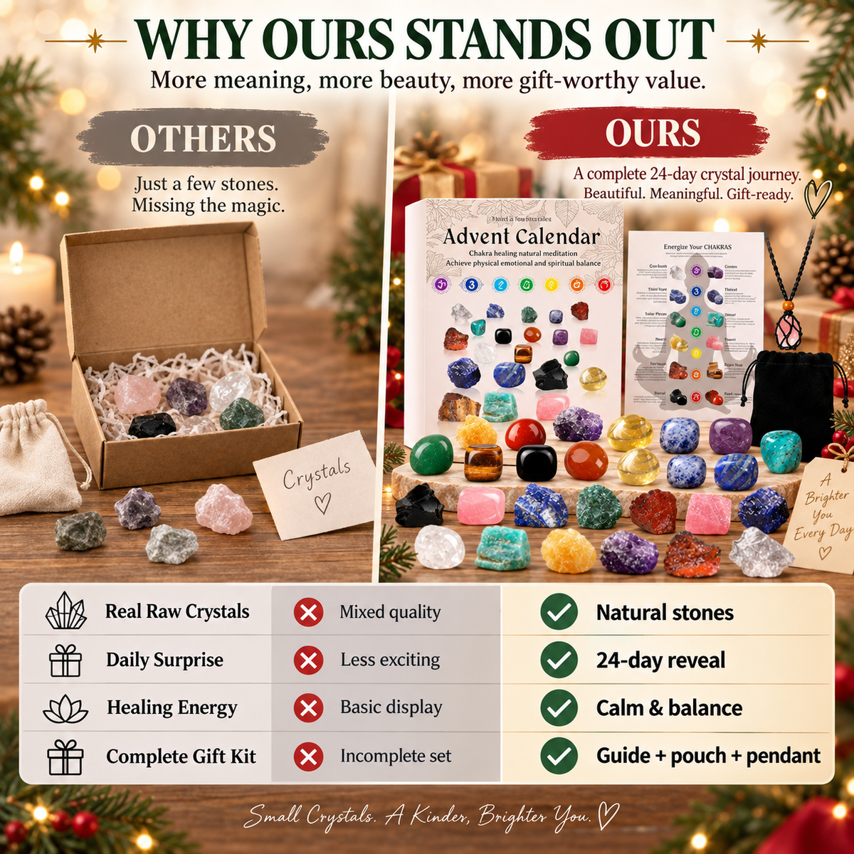 Crystal Advent Calendar - 24 Days Gemstone Gift Box ๐