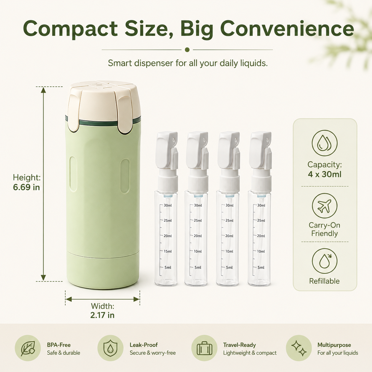 ✈️ 4‑in‑1 Leakproof Travel Bottles, 360° Rotary Toiletry Organizer 🧴