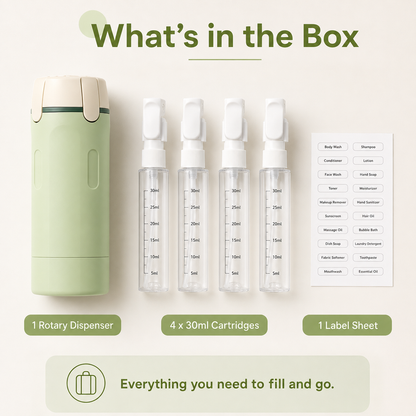✈️ 4‑in‑1 Leakproof Travel Bottles, 360° Rotary Toiletry Organizer 🧴