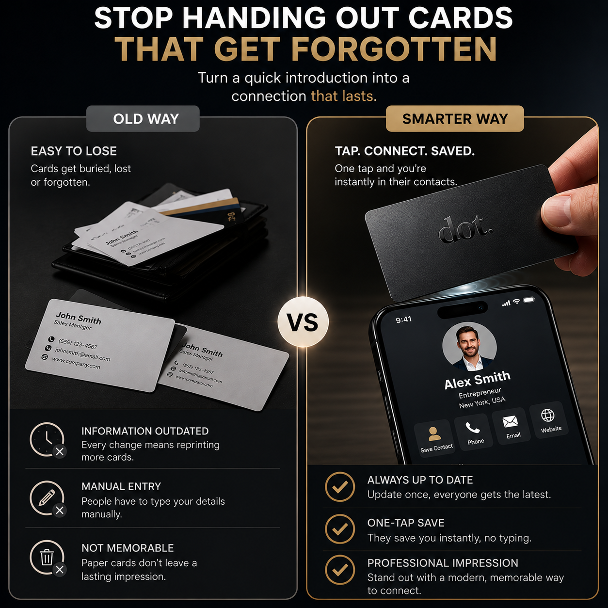 💼 💳 dot.Metal NFC Business Card – Smart Digital Contact Sharing Card