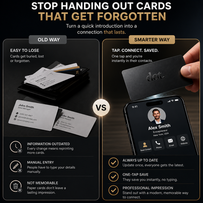 💼 💳 dot.Metal NFC Business Card – Smart Digital Contact Sharing Card