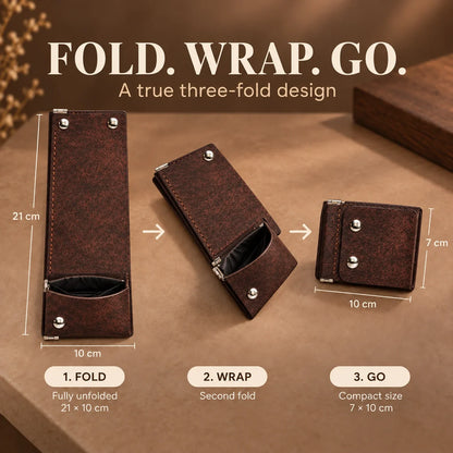 Vintage Compact Trifold Wallet with Quick-Access Coin Pocket