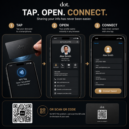 💼 💳 dot.Metal NFC Business Card – Smart Digital Contact Sharing Card