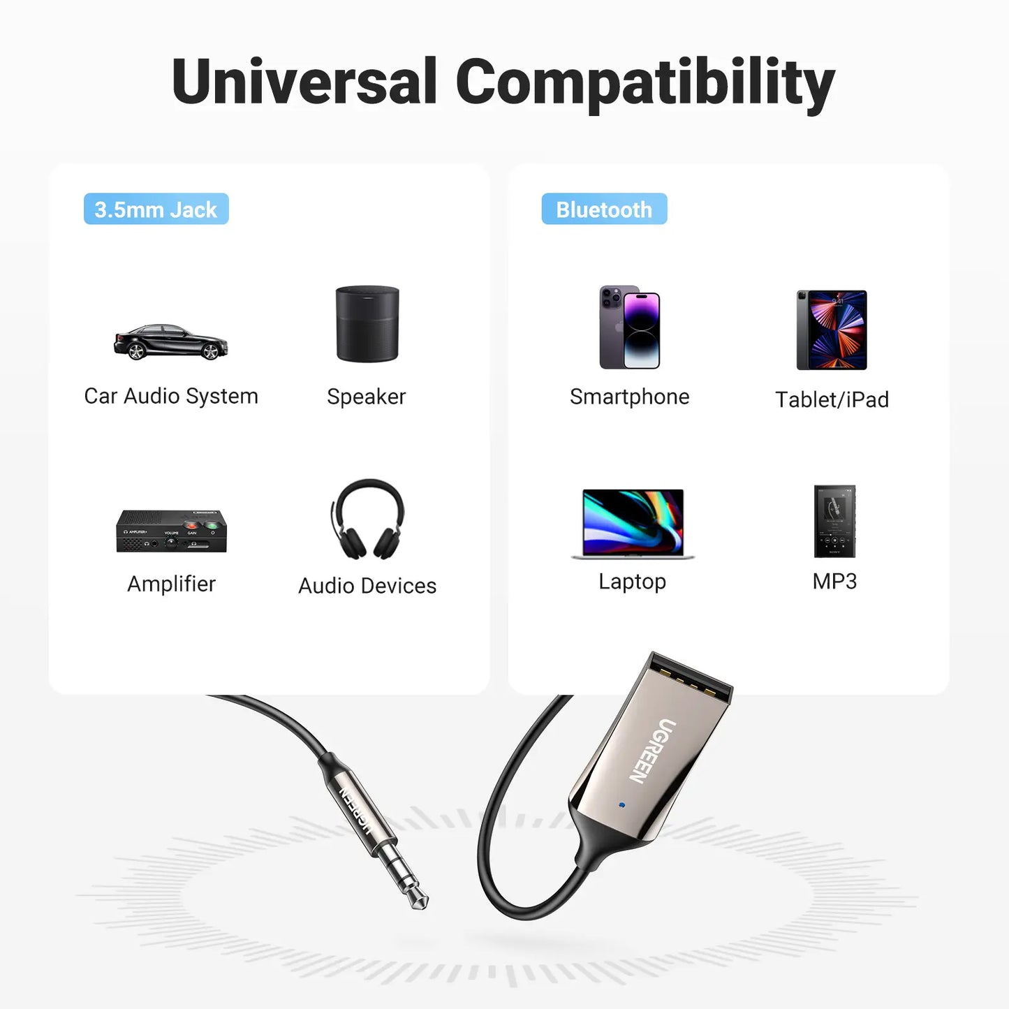 UGREEN Bluetooth 6.0 Adapter for Car - Hands-Free AUX Receiver