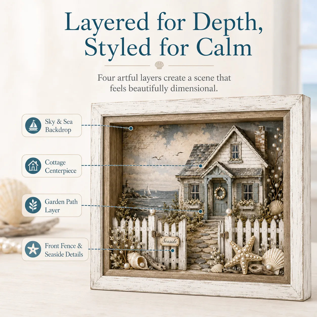 🐚Vintage Seaside Cottage Pearl Diamond Shadow Box DIY Kit