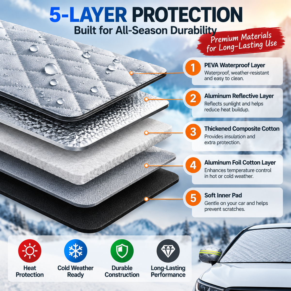 🚗 🚗 All-Season Magnetic Windshield Cover for Sun, Snow & Frost, Fits Cars, SUVs & Trucks