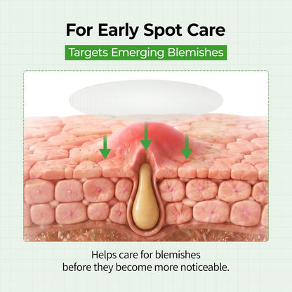💄 PRE-MAKEUP SPOT PATCHES | Ultra-Thin Clear Blemish & Dark Spot Patches for a Smoother Makeup Finish
