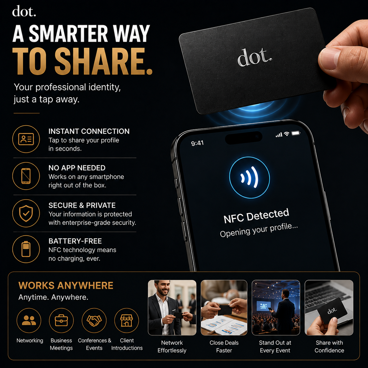 💼 💳 dot.Metal NFC Business Card – Smart Digital Contact Sharing Card