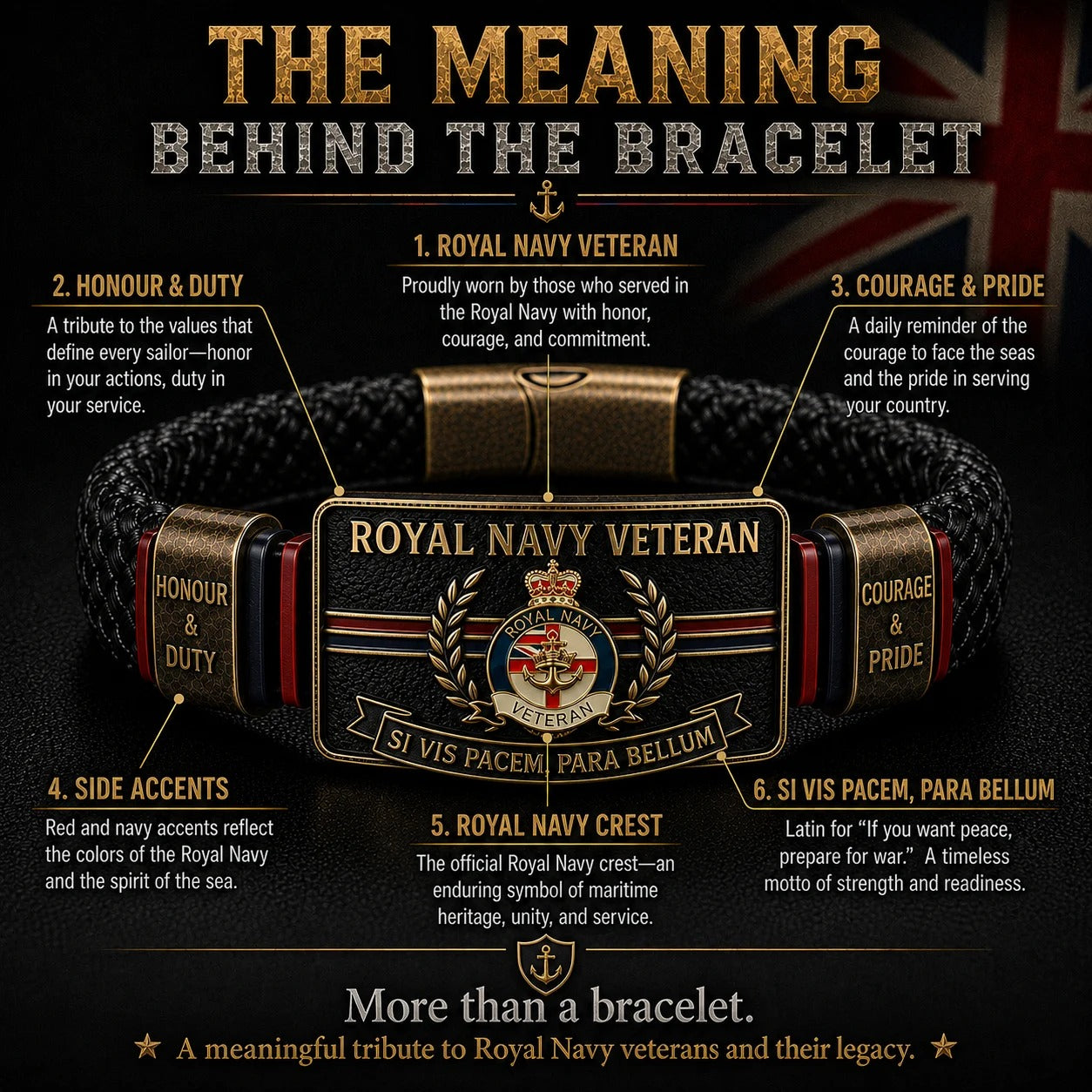 ⚓Royal Navy Veteran “Si Vis Pacem, Para Bellum” Tribute Bracelet