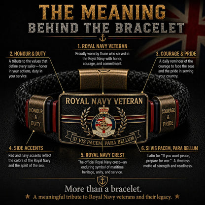 ⚓Royal Navy Veteran “Si Vis Pacem, Para Bellum” Tribute Bracelet
