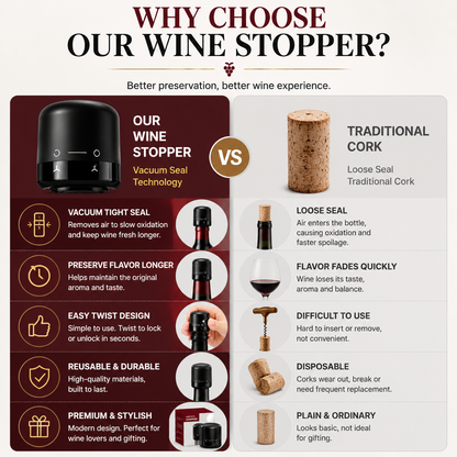 🍷 Premium Vacuum Wine Stopper – Keep Wine Fresh Longer with Airtight Seal