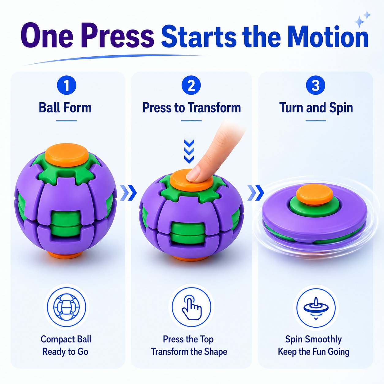 🔥Last Day 50% OFF🌀Press, Spin & Unwind In Seconds - 3D Printed Transforming Press-to-Spin Fidget Ball✨