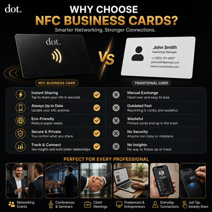 💼 💳 dot.Metal NFC Business Card – Smart Digital Contact Sharing Card