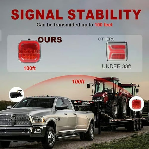 🎉CAR LED TRAILER LIGHTS
