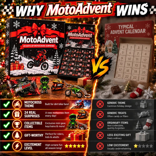 🏍️ Motocross Advent Calendar | 24 Days of Rider-Themed Surprises