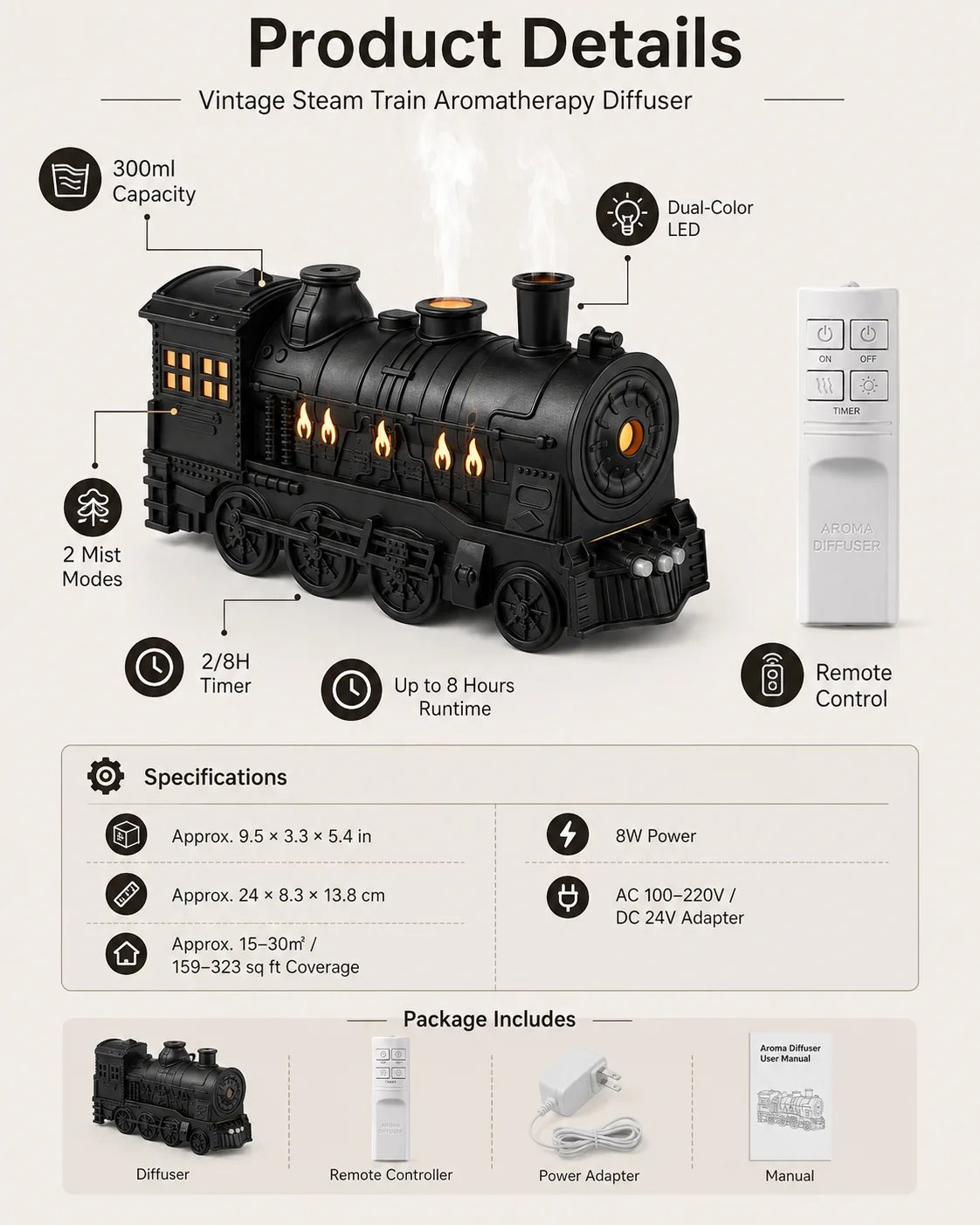 🔥Limited-Time Sale | Vintage Steam Train Humidifier – 300ML Aromatherapy Diffuser with LED Light