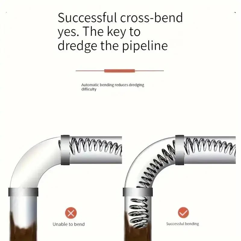 🔧 Flexible Drill-Powered Drain Cleaning Snake – Deep Pipe Clog Remover for Sinks, Showers & Toilets