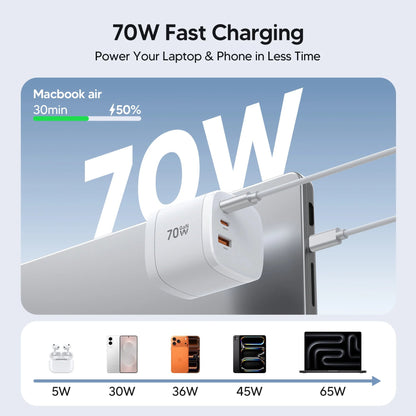 70W GaN Travel Charger – 4-in-1 Rotating US/EU/UK/AU Plug