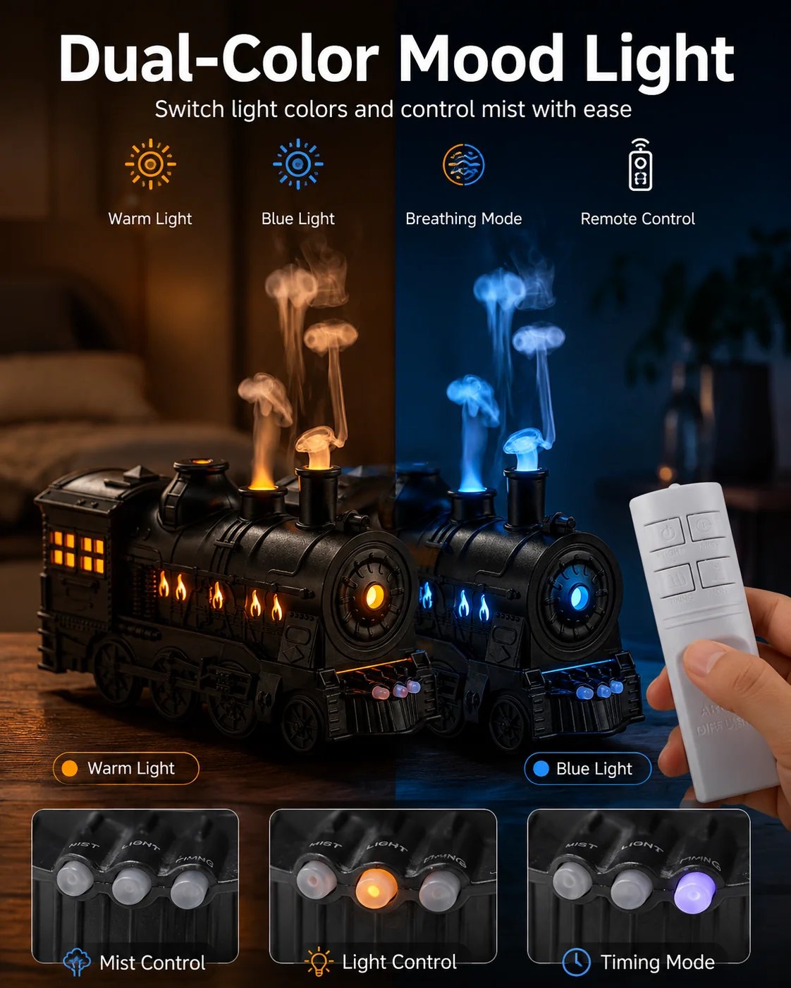 🔥Limited-Time Sale | Vintage Steam Train Humidifier – 300ML Aromatherapy Diffuser with LED Light