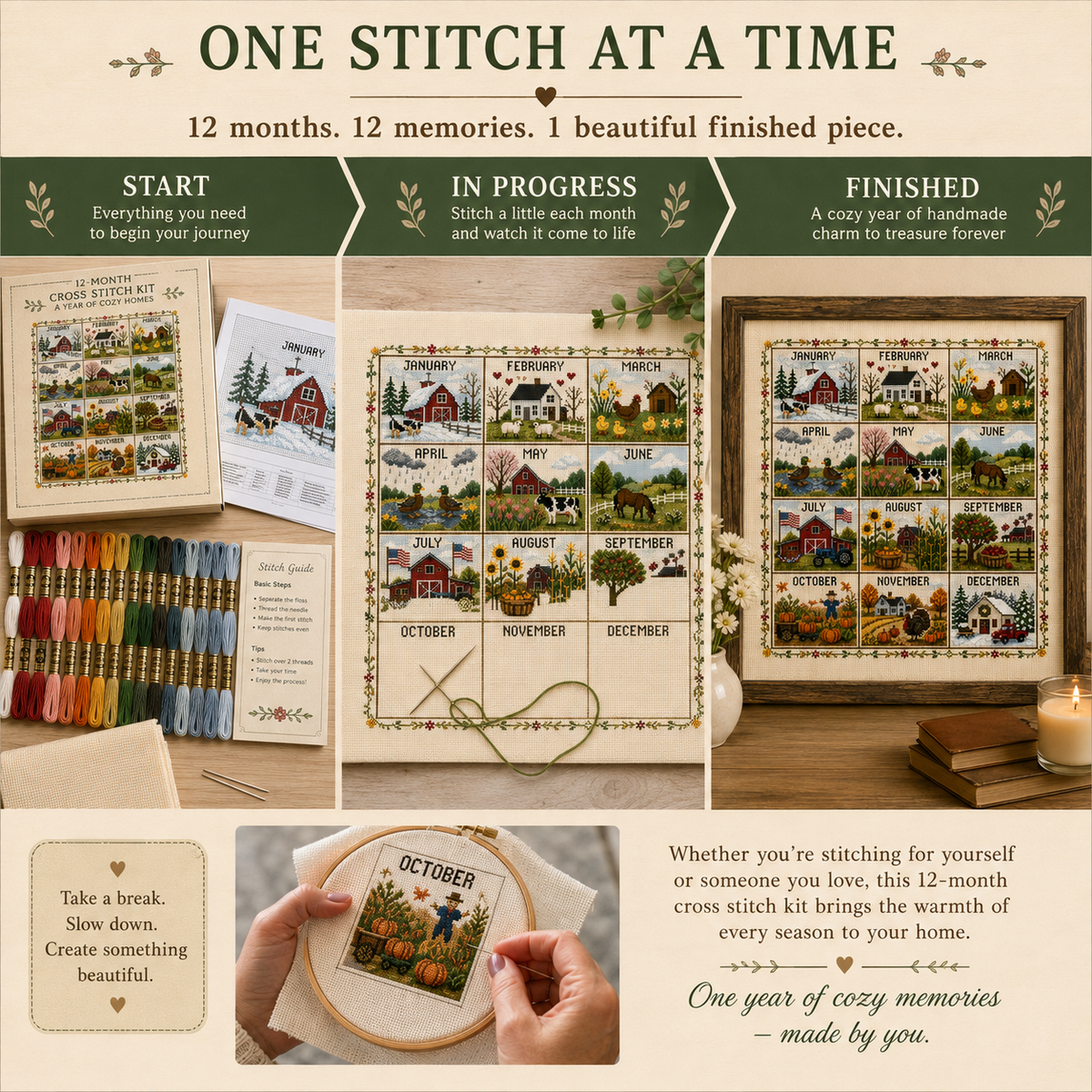 Cross stitch kit from start to progress to finished artwork