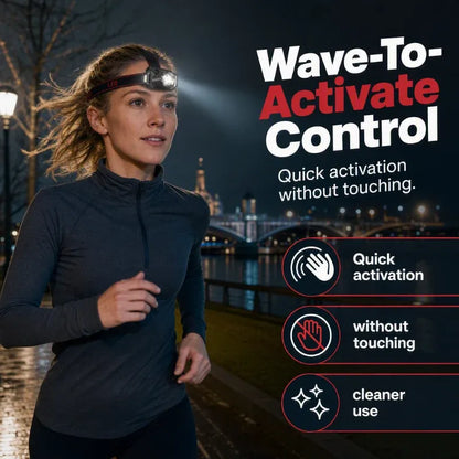 ⭐📢📢40% OFF !! ⏰Rechargeable LED Headlamp with Motion Sensor