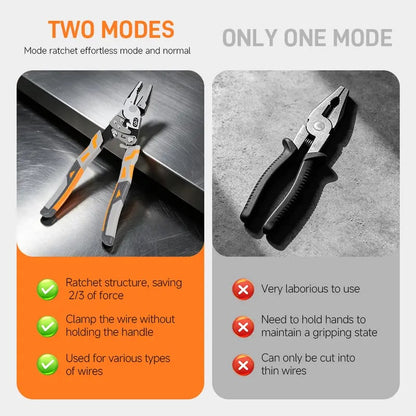 🔧 Self-Locking Ratchet Pliers | Secure Grip Workshop Tool