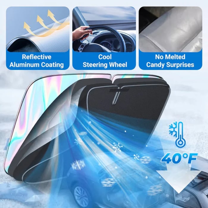 🎉🌊2026 Summer Hot Sale-💥2026 Foldable Anti-UV Windshield Sunshade