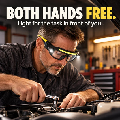💡 Rechargeable LED Headlamp Glasses – Hands-Free Light