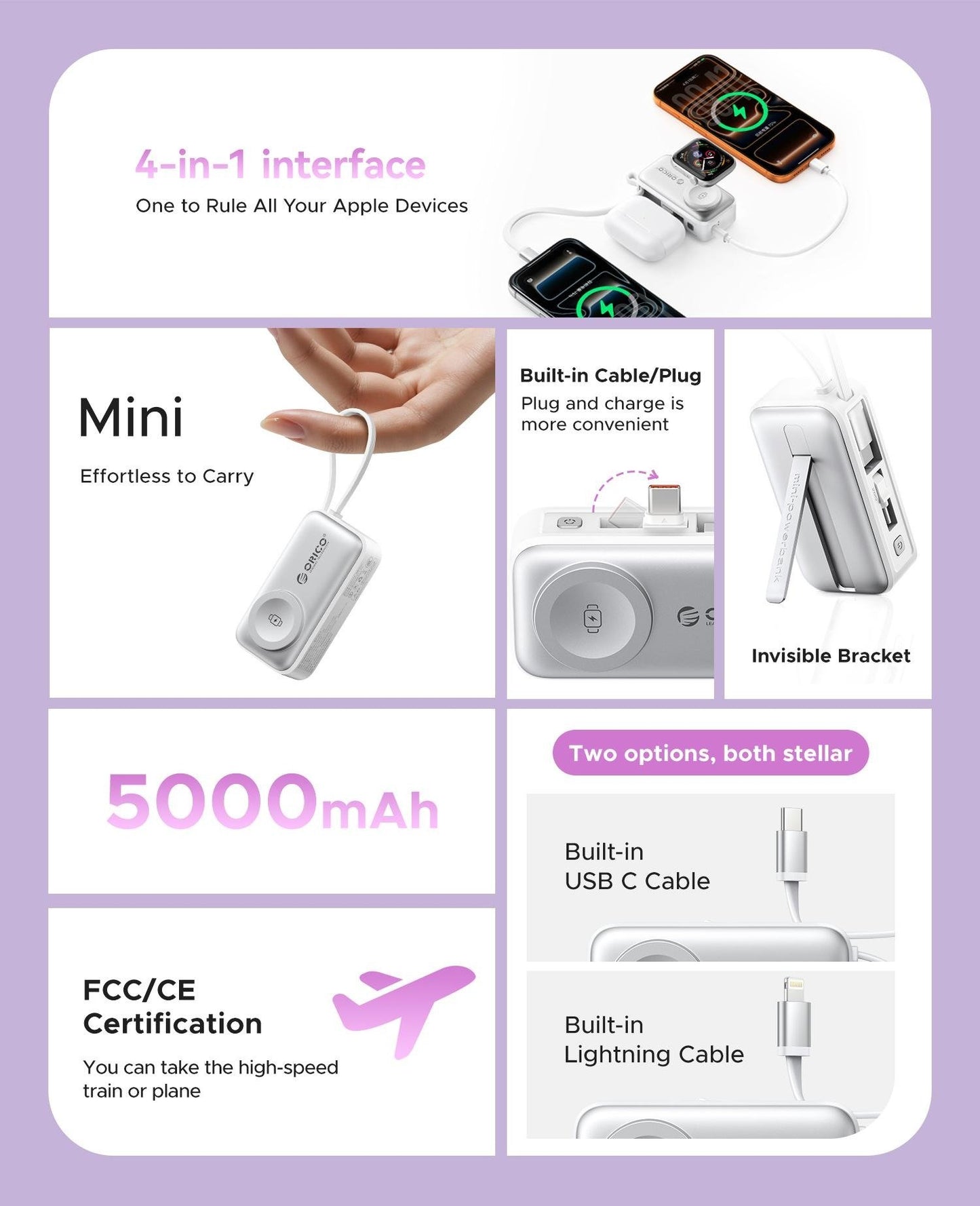 ⚡4-in-1 Folding Chargeable Portable Power Bank with Integrated Cable, Apple Watch Wireless Charging