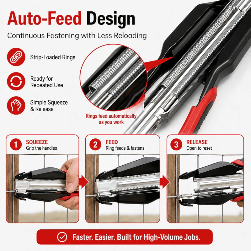 🔥Auto-Feed Hog Ring Pliers Kit –Heavy Duty Fence & Cage Fastening Tool
