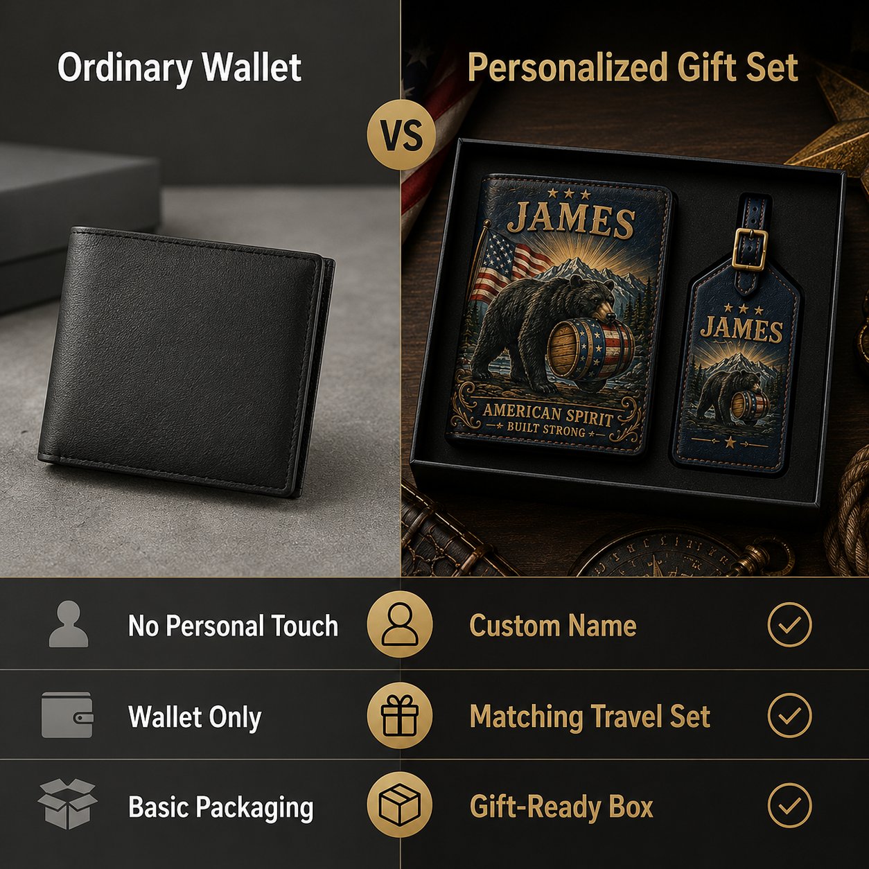 Personalised Men's Passport Cover and Luggage Tag Set — The Perfect Gift for Him