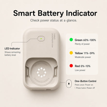 📍⌚ Portable Apple Watch Power Bank