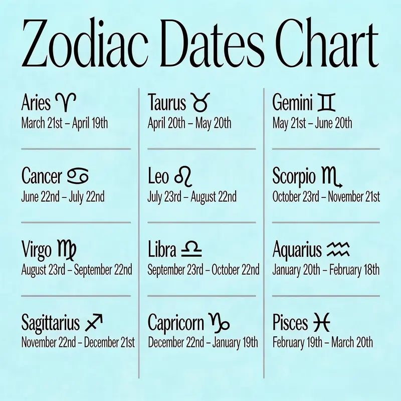 ♈ Glow-in-the-Dark Zodiac Bracelet – 12 Star Signs