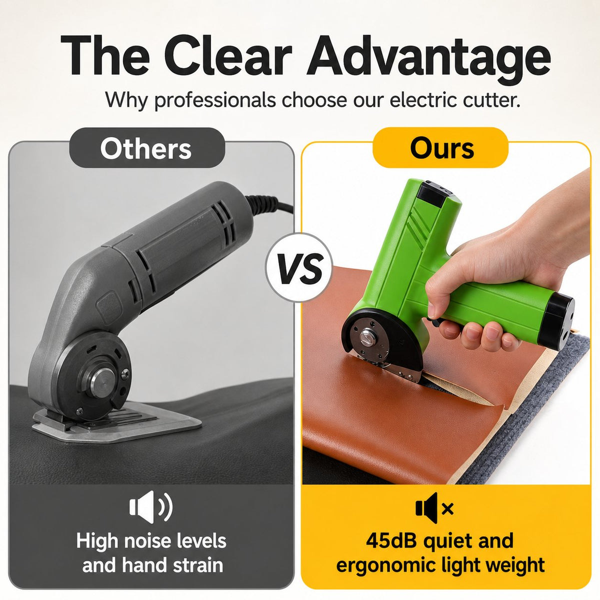 Professional Cordless Electric Fabric Scissors, Heavy Duty Handheld Cutter for Multi-Material DIY Crafting