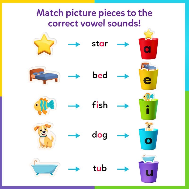 📚Phonics Vowel Sorting Toy – Early Literacy Learning Activity for Preschool & Kindergarten Kids Ages 4-7✨