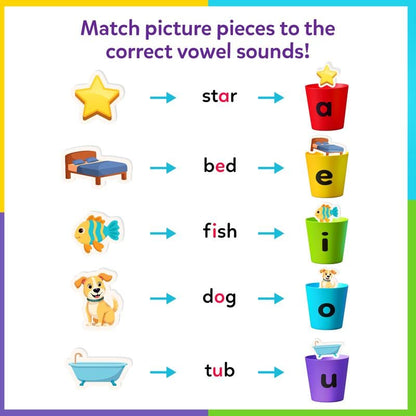 📚Phonics Vowel Sorting Toy – Early Literacy Learning Activity for Preschool & Kindergarten Kids Ages 4-7✨