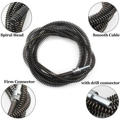 Electric Pipe Dredging Device without Machine