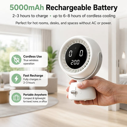 AI Face-Tracking Desktop Fan – Energy-Efficient Cooling