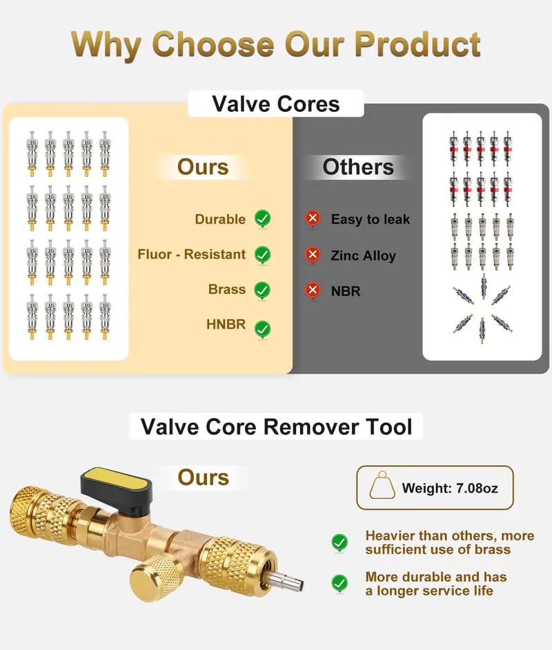 Valve Core Remover Installer Tool Set, Refrigeration Ratchet Wrench Kit