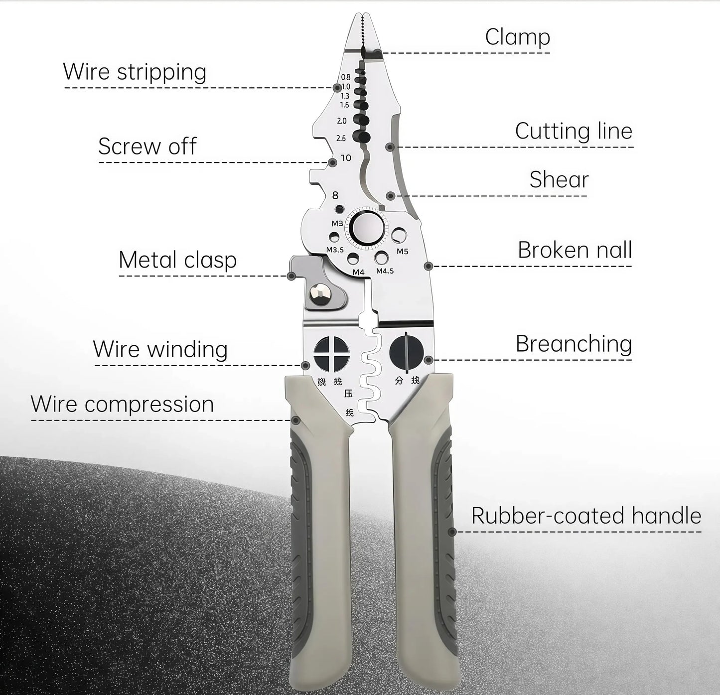 Wire Connector & Stripper Kit