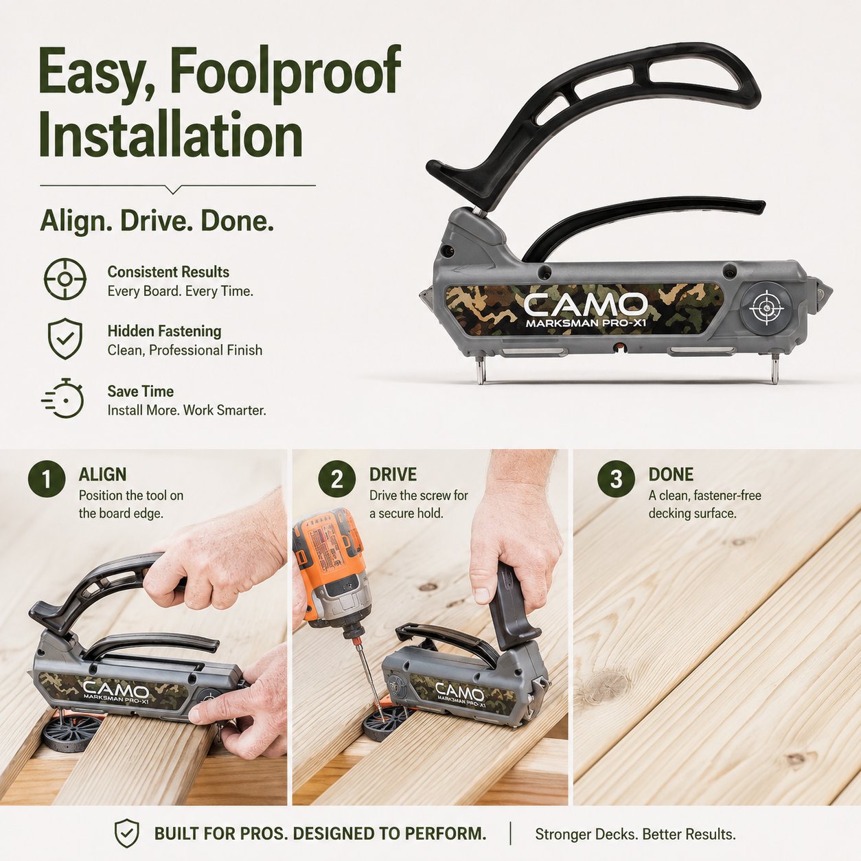Deck Tool for Edge Fastening Installation, 1/16" Spacing, Fits 5-1/4-5-3/4" Wood Decking