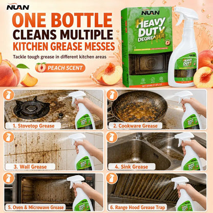 Heavy Duty Kitchen Degreaser Spray