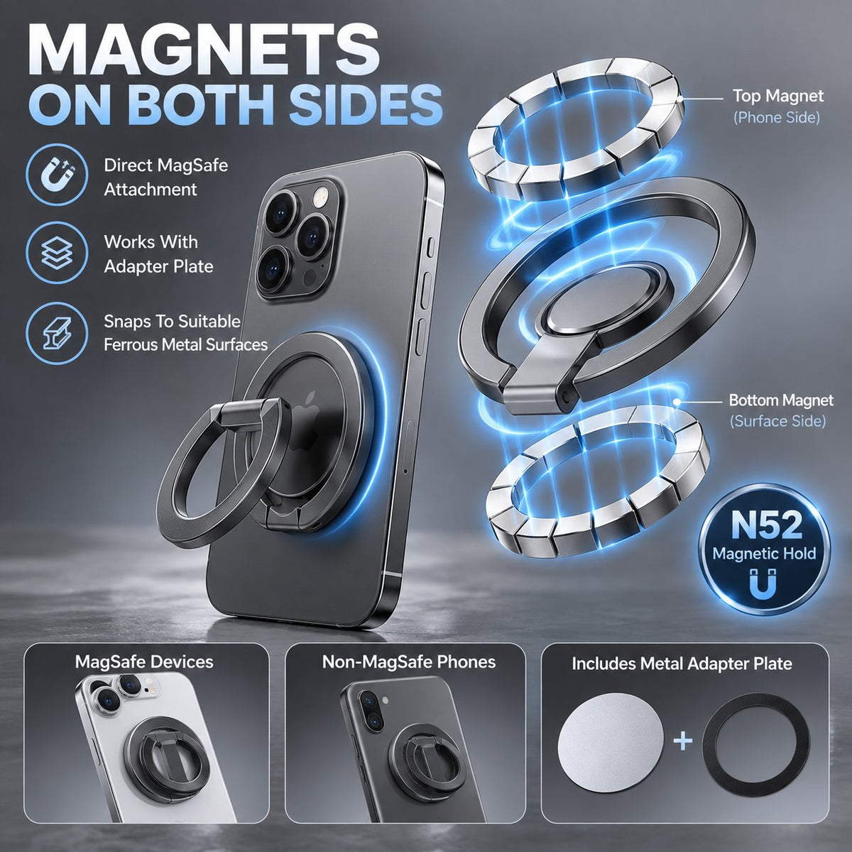 🧲 Snap. Spin. Stand. — 360° Dual-Magnetic MagSafe Phone Ring & Fidget Stand