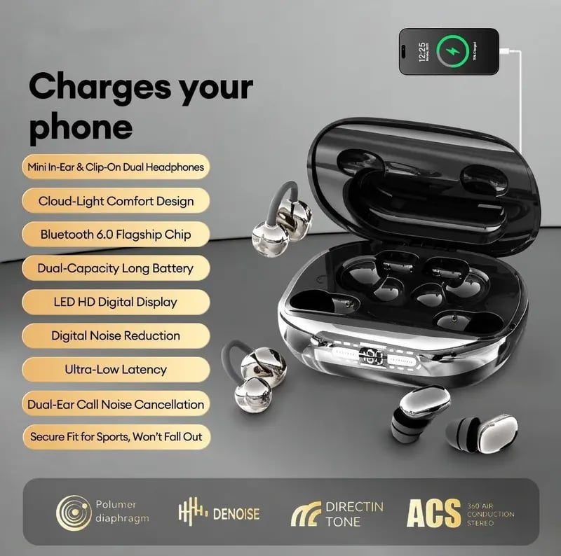 ⚡Limited Time Offer: Save 40% OFF🔥3-in-1 Ultra-Versatile Wireless Earbuds with Power Bank Case