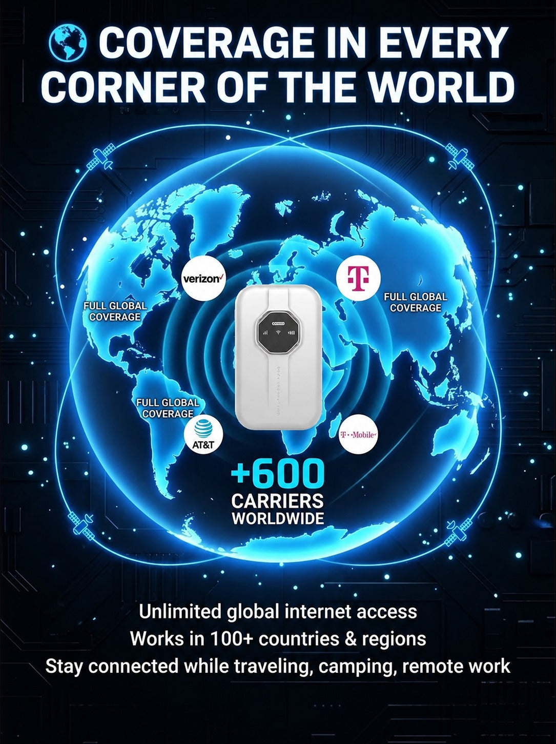 🛜 Portable Wi-Fi Hotspot | Travel Connectivity Device