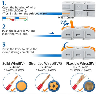 Wire Connector & Stripper Kit
