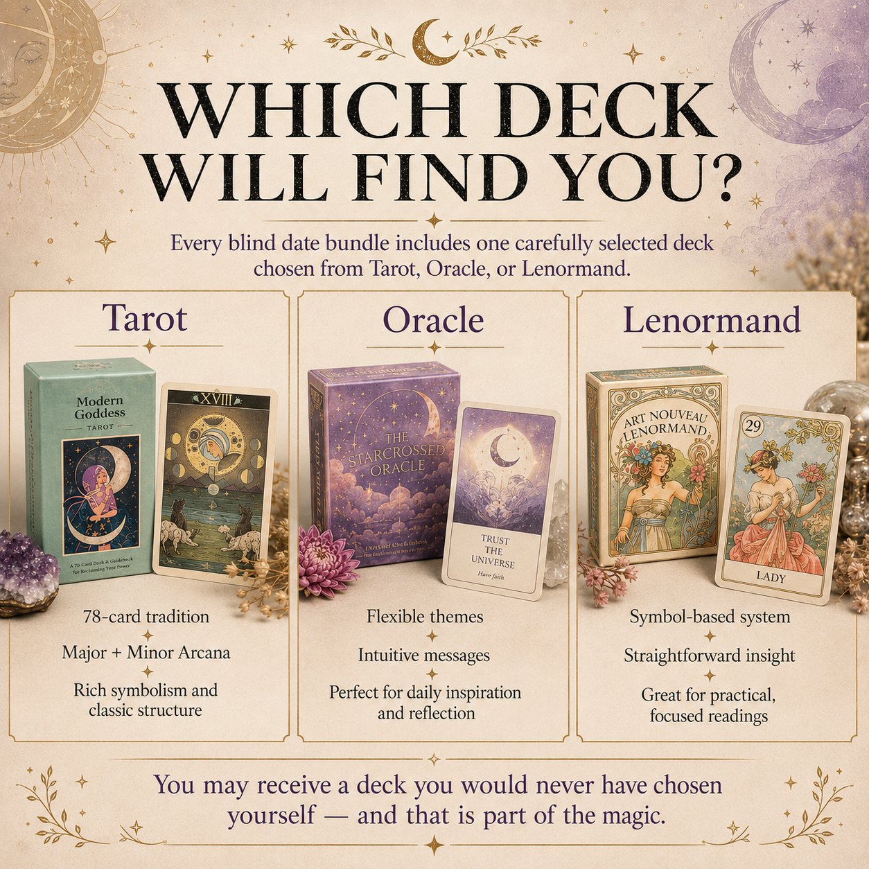 🔮 Blind Date With A Tarot Deck – A Magical Surprise Waiting To Be Discovered