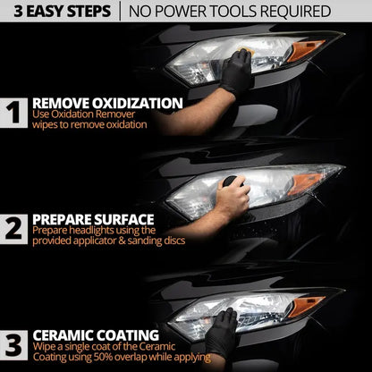 🔥 52% OFF NOW！ Headlight Restoration Kit UV Protection ✨